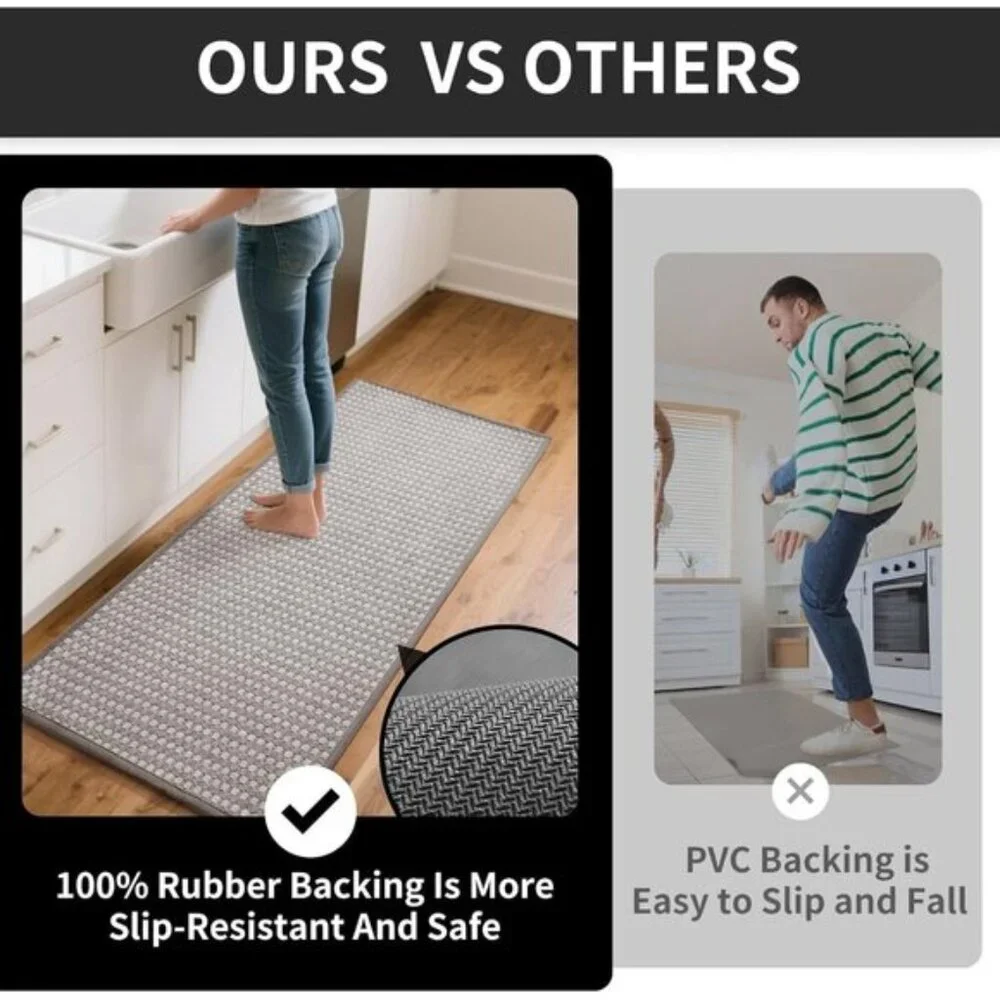 New 17x28In Super Absorbent Non-Slip Kitchen Mats, Washable Chenille Rug - Gray